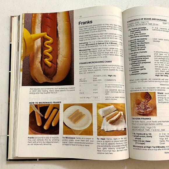 Microwave Cookbook Hardcover Lot of 2 - Picture 11 of 12